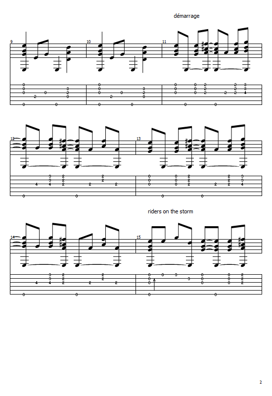 Riders On The Storm Tabs The Doors Acoustic Free Tabs And Sheet