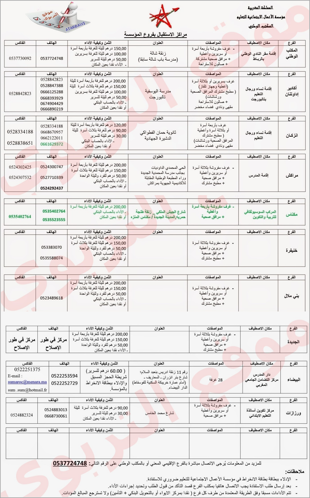 عناوين و أرقام هواتف إقامات المدرس بالمغرب 