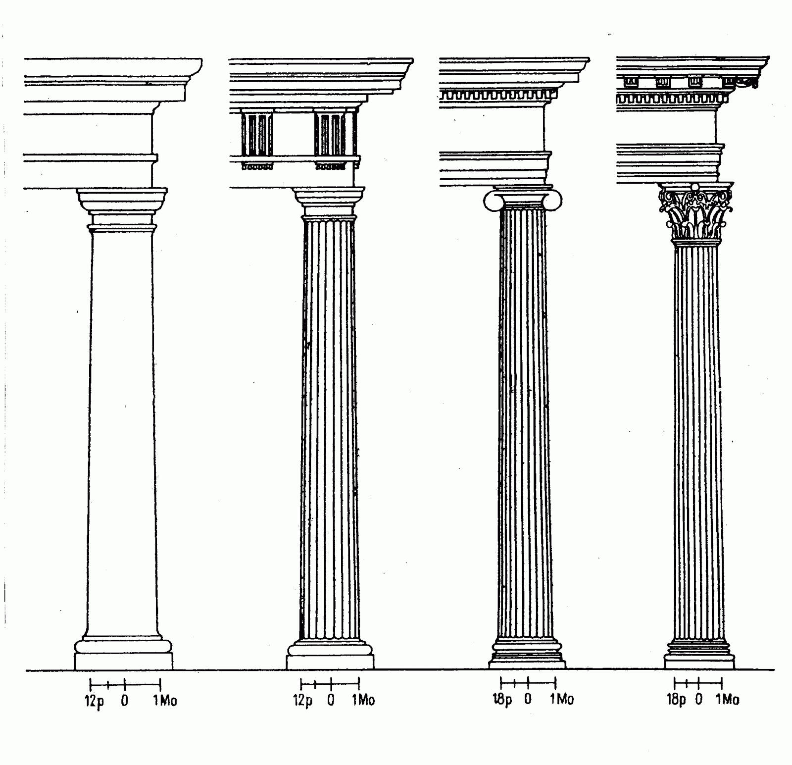 Коринфский, ионический, дорический, Тосканский ордеры.. Тосканский и дорический ордер. Коринфский архитектурный ордер. Дорический ионический и Коринфский ордера.