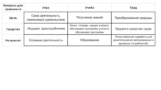 Автоваз виды деятельности