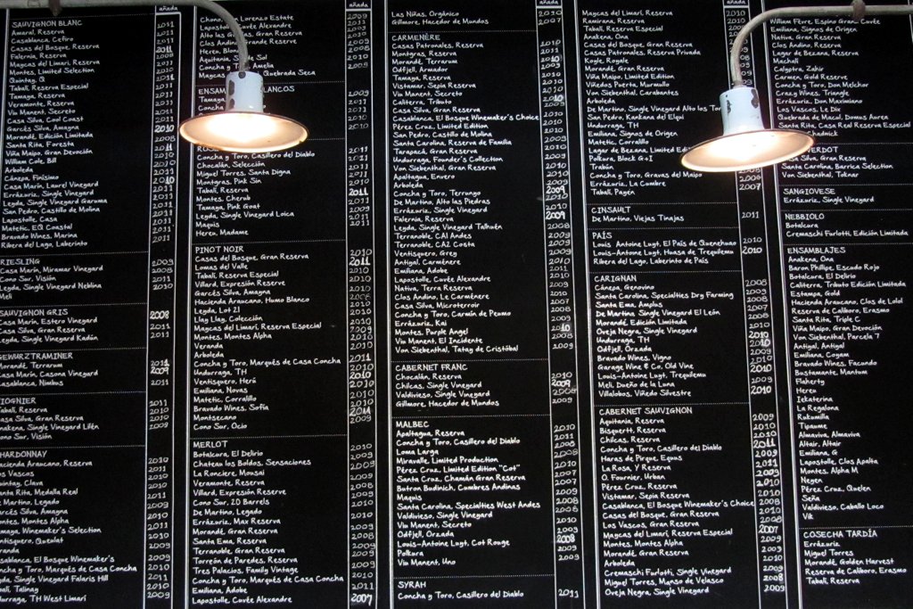 Bocanáriz: la emoción del vino en el corazón de Lastarria - Pantagruel