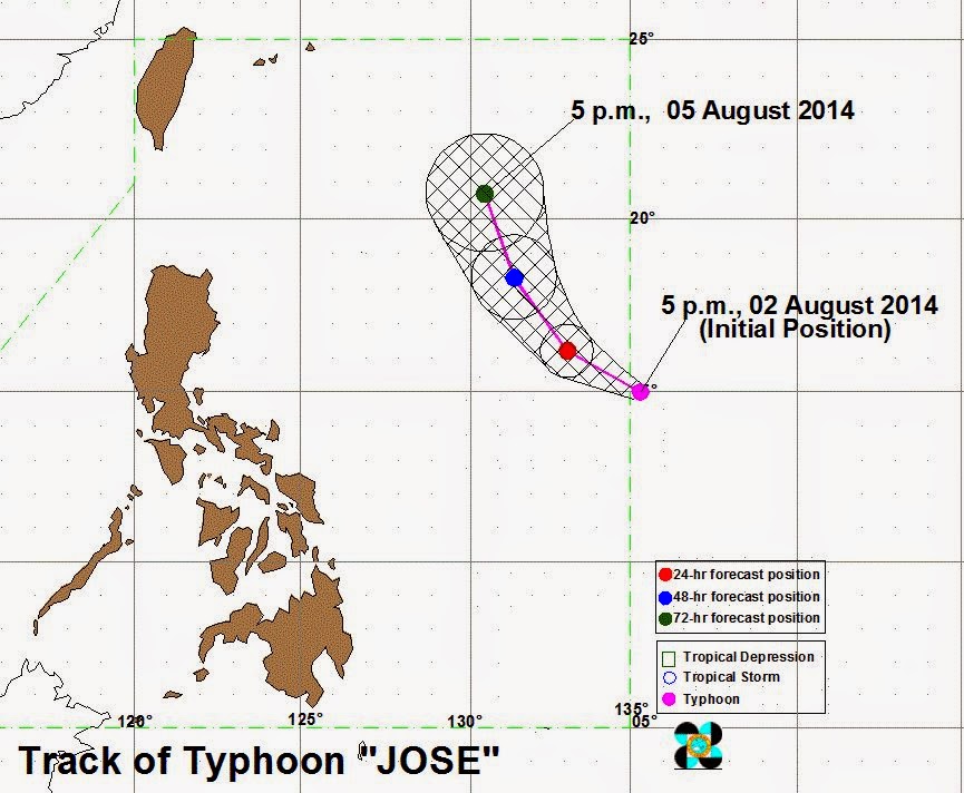 'Bagyong Jose' enters PAR - PAGASA weather update (August 2, 2014)