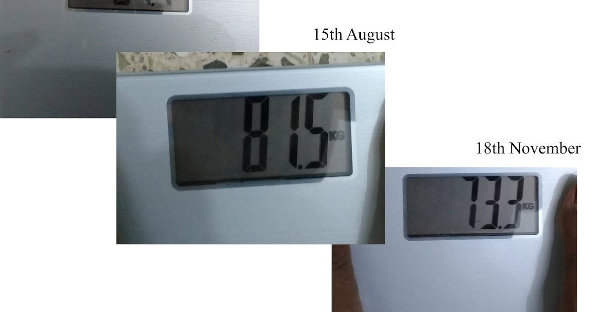 How my blog post helped me lose 21 Kilos.