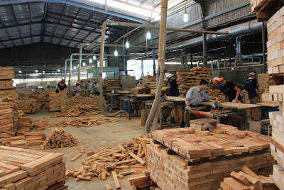 bộ phận cưa cắt gỗ