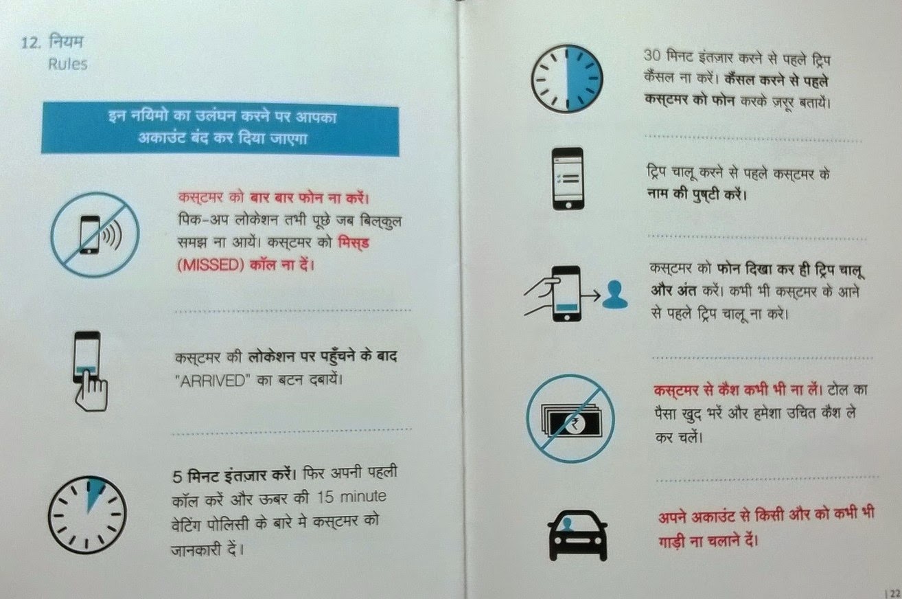 Uber Partner Guide for Customer and Partner Drivers in INDIA