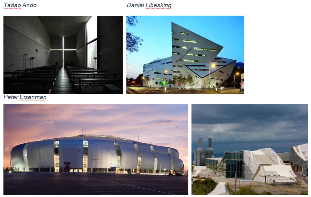 Porque La Arquitectura Es Ciencia Tecnica Y Arte elarquitectoenextincion.blogspot.com