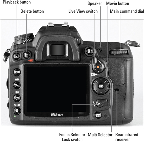 PHOTOGRAPHY101: Nikon D7000 Cheat Sheet