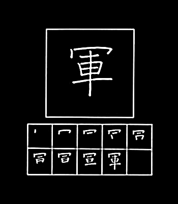 kanji tentara