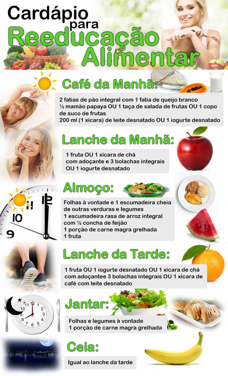 Frutas para perder peso dieta