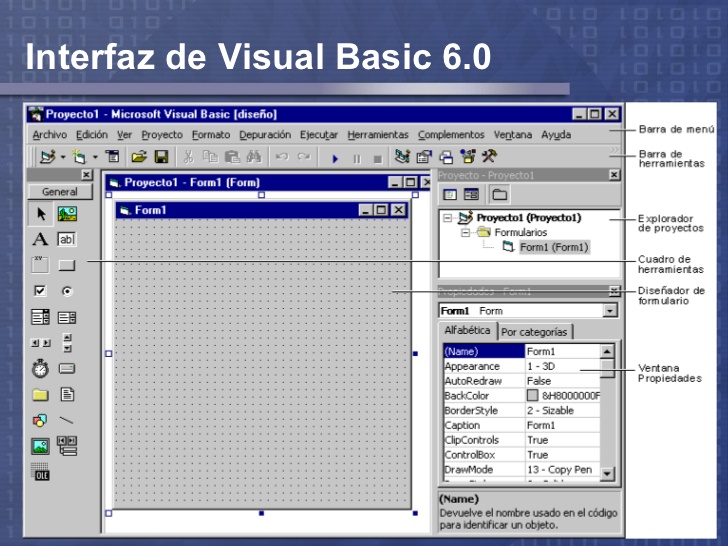 Manual De Uso De Visual Basic lenguajeprogramacionvisualbasic.blogspot.com