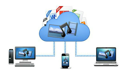 أقوي مواقع وخدمات تخزين الملفات المجانية علي الانترنت File Storage