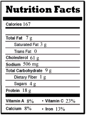 turkey meatloaf nutrition facts besto blog nutritional template