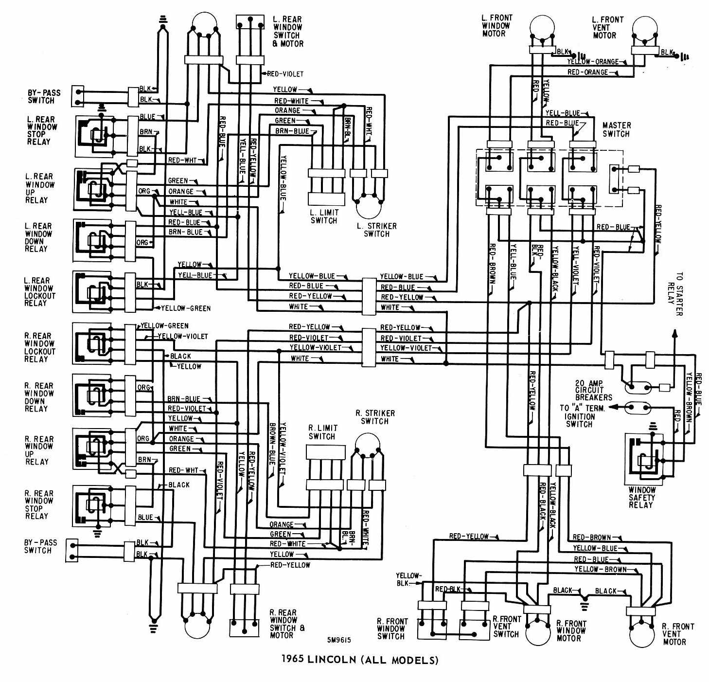 renault megane electric window wiring diagram how to wire Renault Megane Window Wiring Diagram