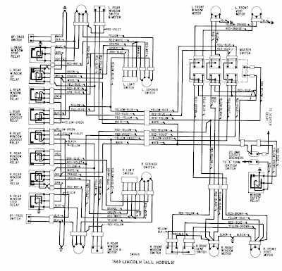 Lincoln (All Models) 1965 Windows Wiring Diagram | All about Wiring