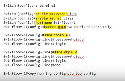 2 2 Getting Basic Ccna 1 Chapter 2 Configuring A Network