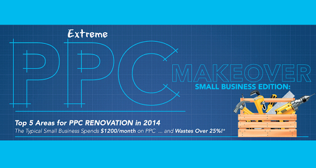 Image: PPC Makeover: Small Business Edition
