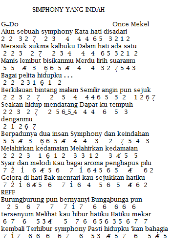 Lirik Symphony Hitam