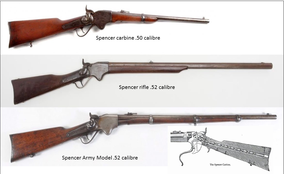 Image result for Spencer repeating rifle