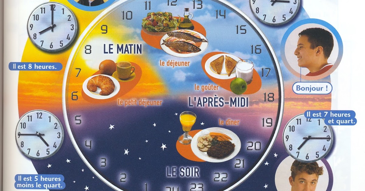 FRANCÉS GINÉS MORATA LES HEURES DES REPAS DE LA JOURNÉE