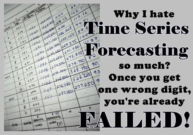Time Series Forecasting Statistics