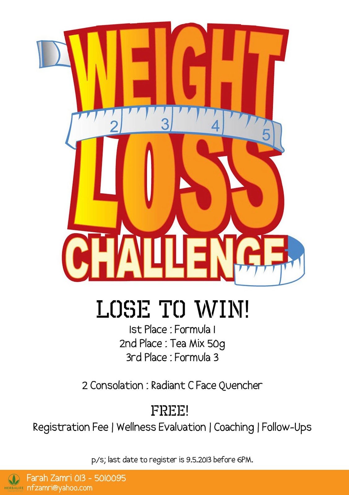 Weight Loss Challenge Herbalife BMI Formula