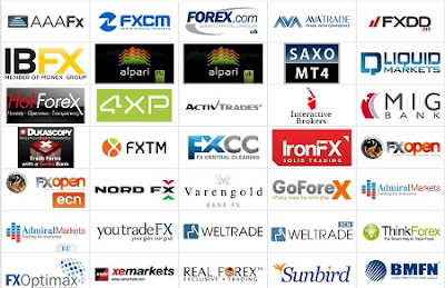 forex brokers