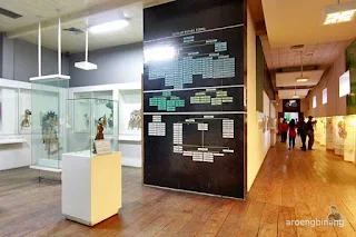 museum wayang jakarta