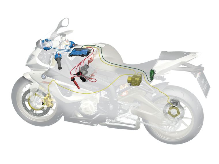 Mechanical World Traction control The technology which provides stability to your ride.
