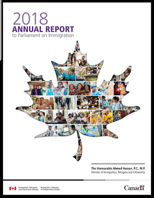 Canada's Immigration Plan for 2019 - 2021: 1M+ New Immigrants