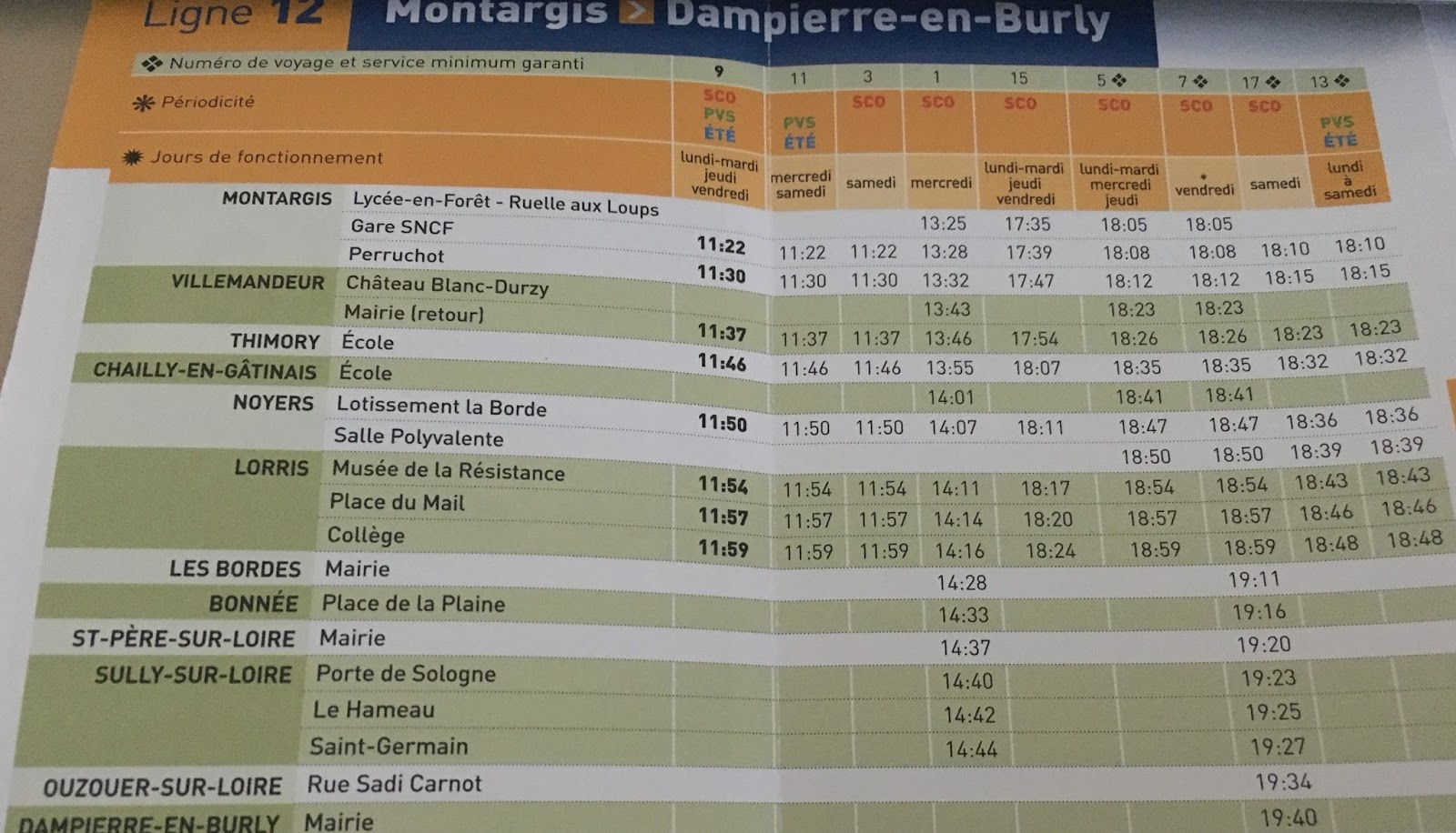 Horaire Bus Ligne 1 Les Pennes Mirabeau