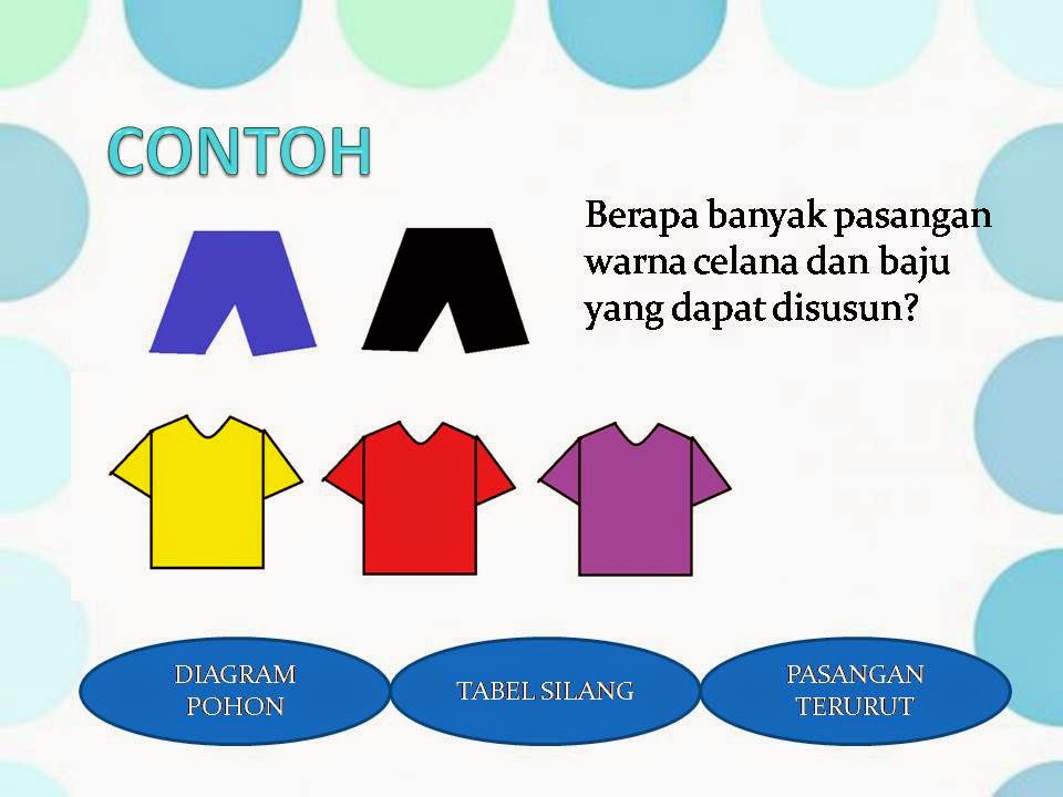 Download Materi Paling Lengkap Pembelajaran Peluang PPT