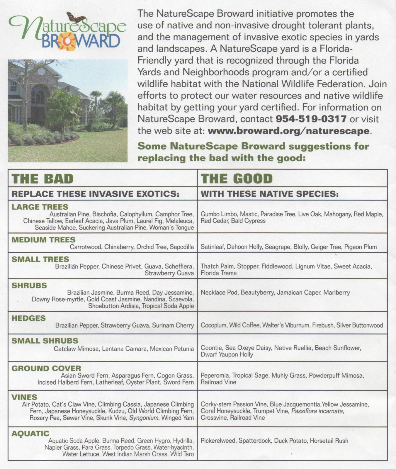 Gardening South Florida Style The Good, The Bad and The Exotic