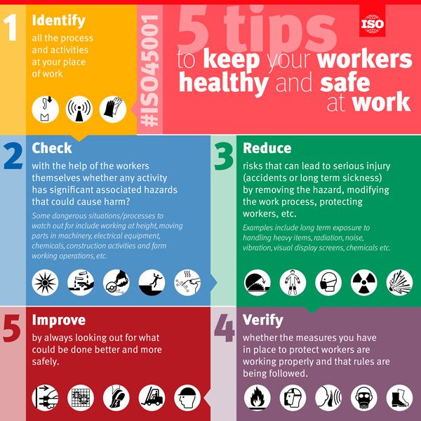 5 Tips to Keep your Workers Health and Safe at Work GWG