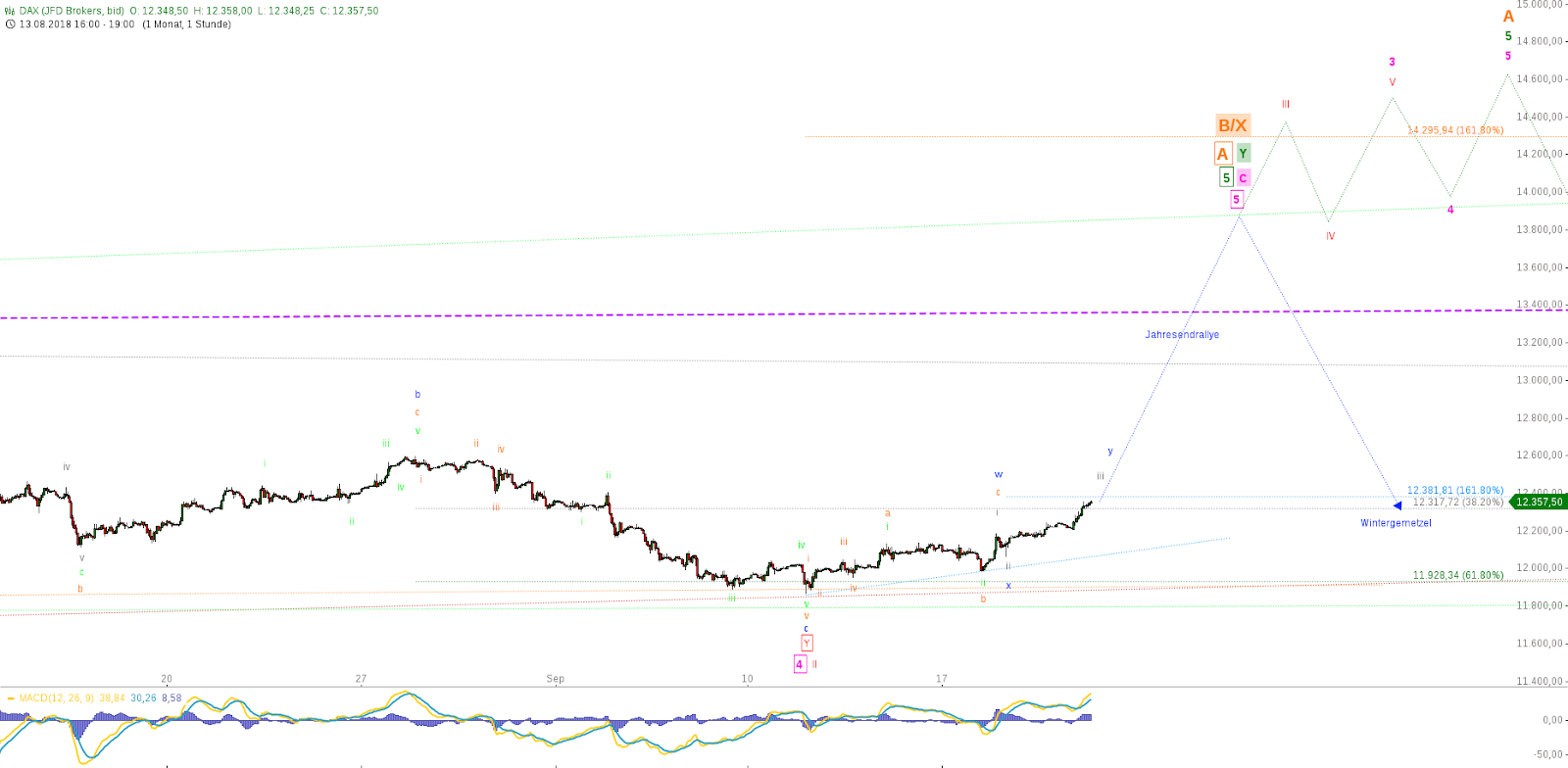 Download Uebertriebener ehrgeiz For Android Free Uebertriebener Ehrgeiz