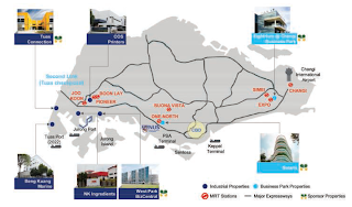 Metro property development ipo prospectus