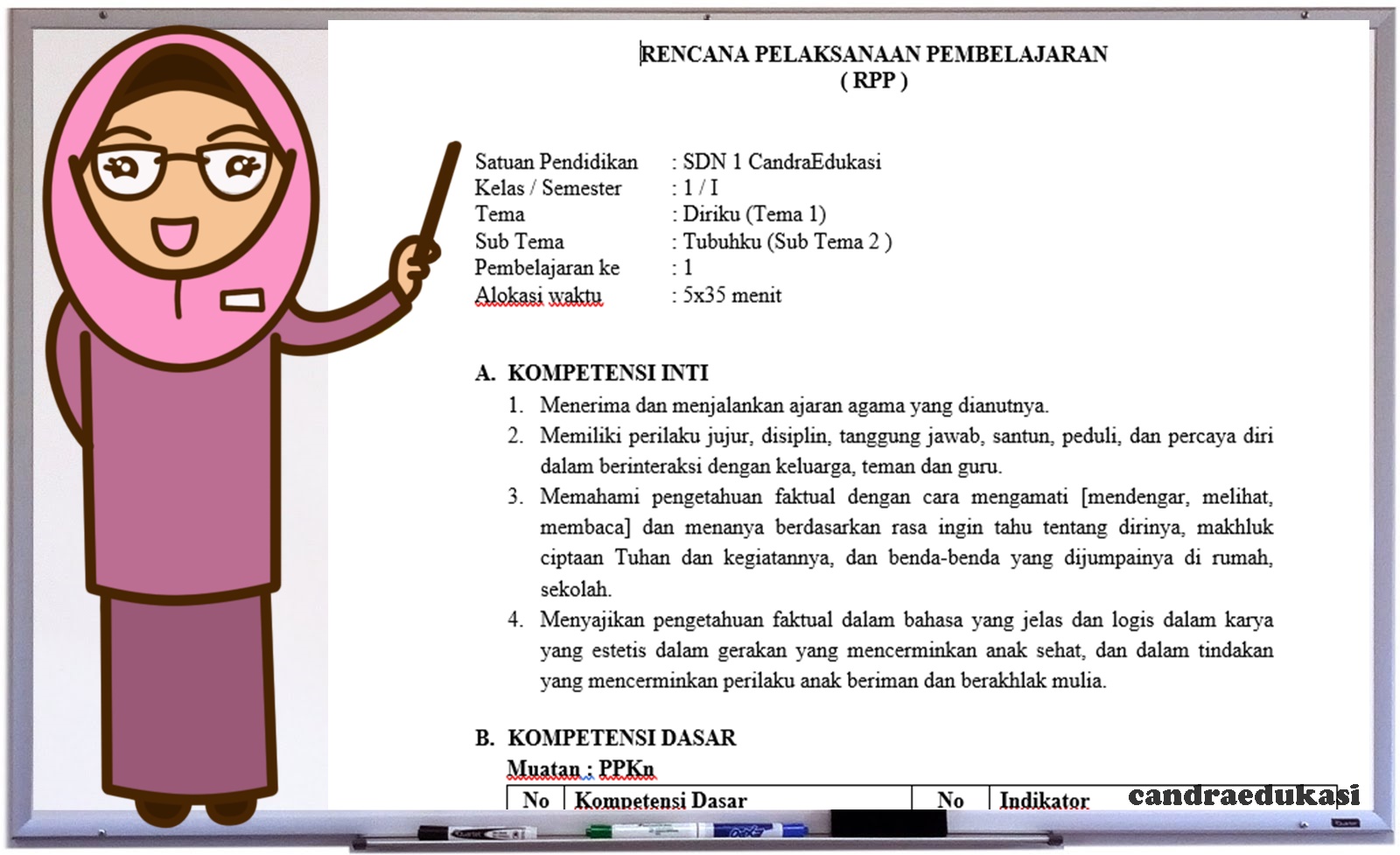 RPP K13 Kelas 1 Tema 1 Subtema 2 Revisi 2018