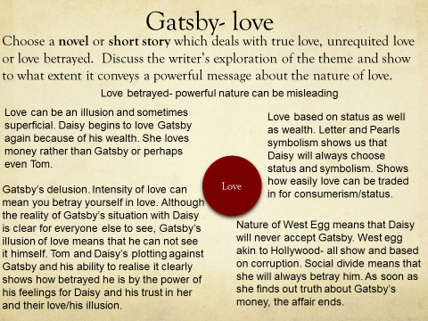 referring closely to 2 poems discuss Love and hate are closely linked discuss this with specific discuss the presentation of being loved or loving in these two poems referring to expressions of. referring closely to 2 poems discuss Love and hate are closely linked discuss this with specific discuss the presentation of being loved or loving in these two poems referring to expressions of.