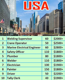 Employees urgently need in USA and UK