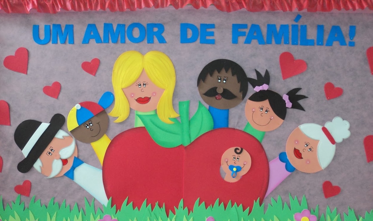 Plano De Aula Sobre Familia Educação Infantil - NAZAEDU