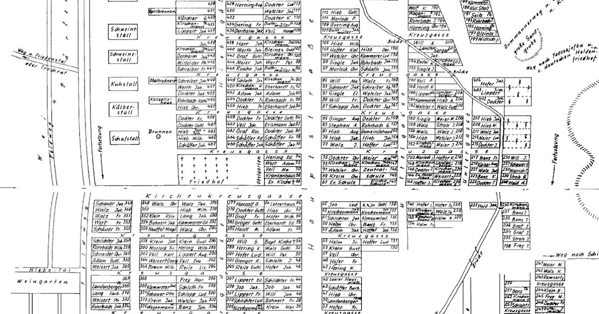 Germans from Russia Settlement Locations Neudorf, Tiraspol District