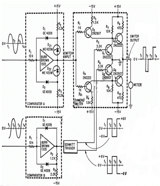 Simple PhaseShift Meter for Audio Frequency Signal Supreem Circuits