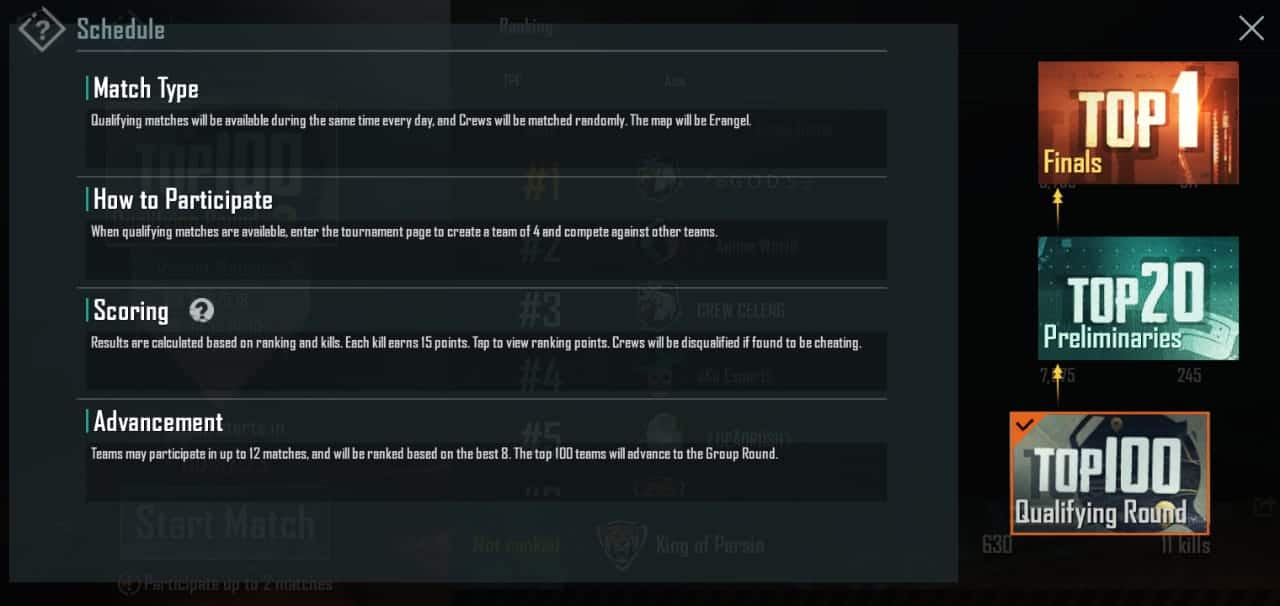 Pubg Mobile Crew Challenge 2019 All You Need To Know