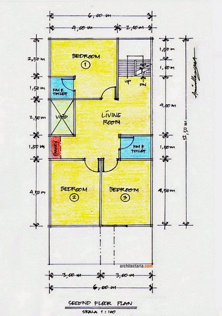 gambar desain rumah type 36