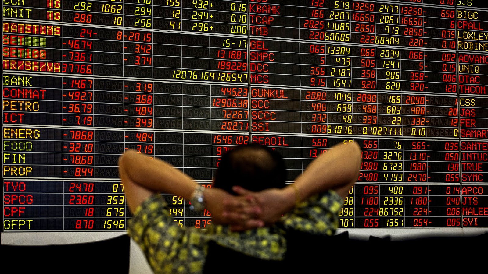 Stock Market Companies To Invest In Marketing Marketing Choices