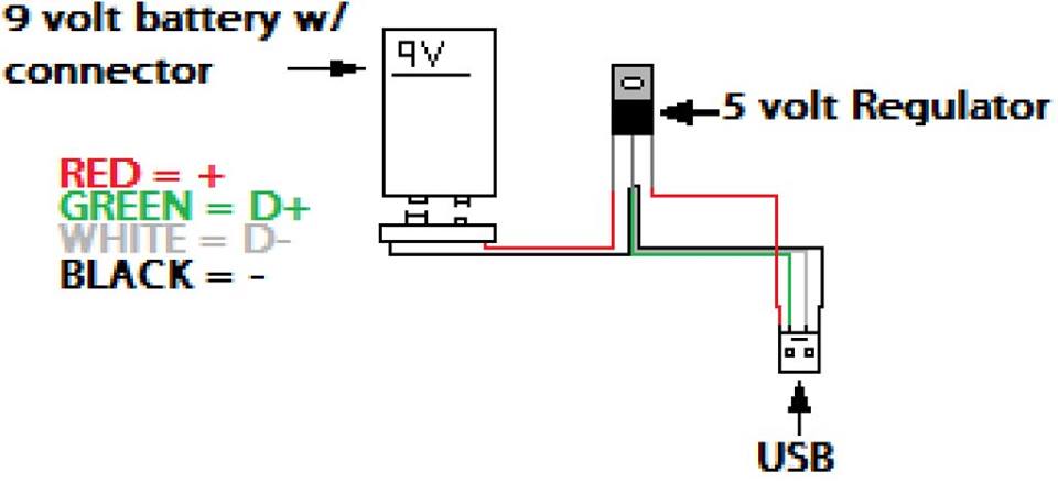 Power Bank Circuit Diagram - Electrical Engineering Books