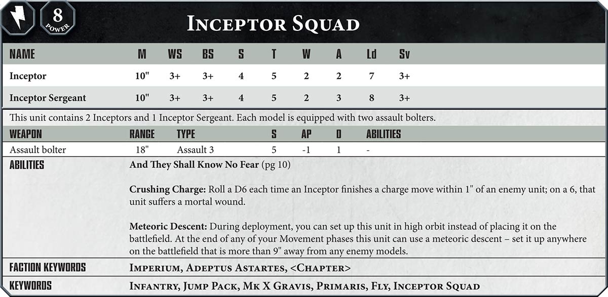 BREAKING NEWS: Primaris Space Marine Datasheets!