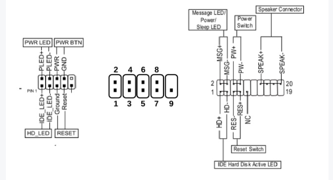 Cara Benar Memasang Kabel Front Panel (Power SW, Reset, Power Led &amp; HDD