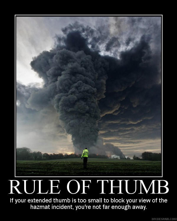 Raconteur Report Rule Of Thumb