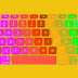 Fungsi Tombol-tombol Pada Keyboard