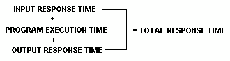 belajar plc otodidak